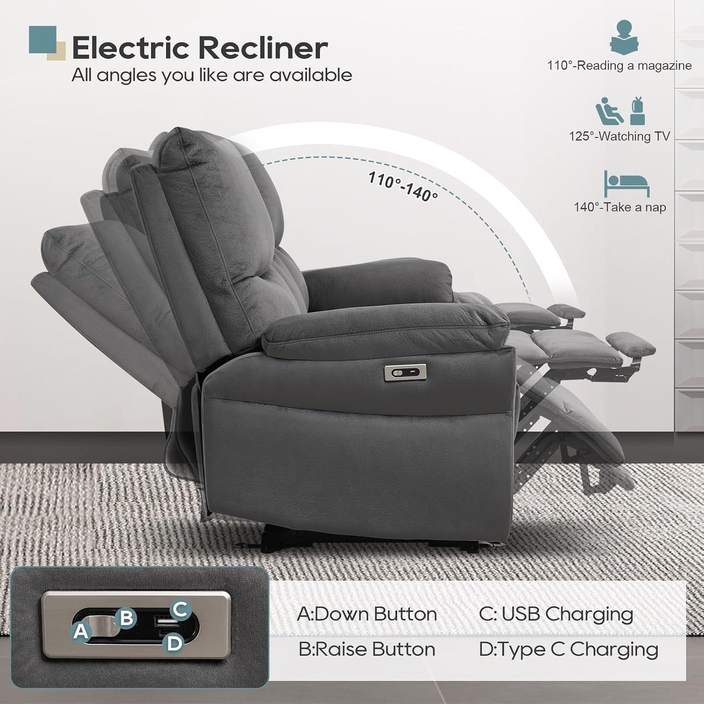 Loveseat Recliner Sofa with Console, Electric Reclining Couch with Flip Middle Backrest, Cup Holder & USB Type C, Skin- Friendly Recliner Sofa for Living Room, Home Theater Seat (Dark Gray)